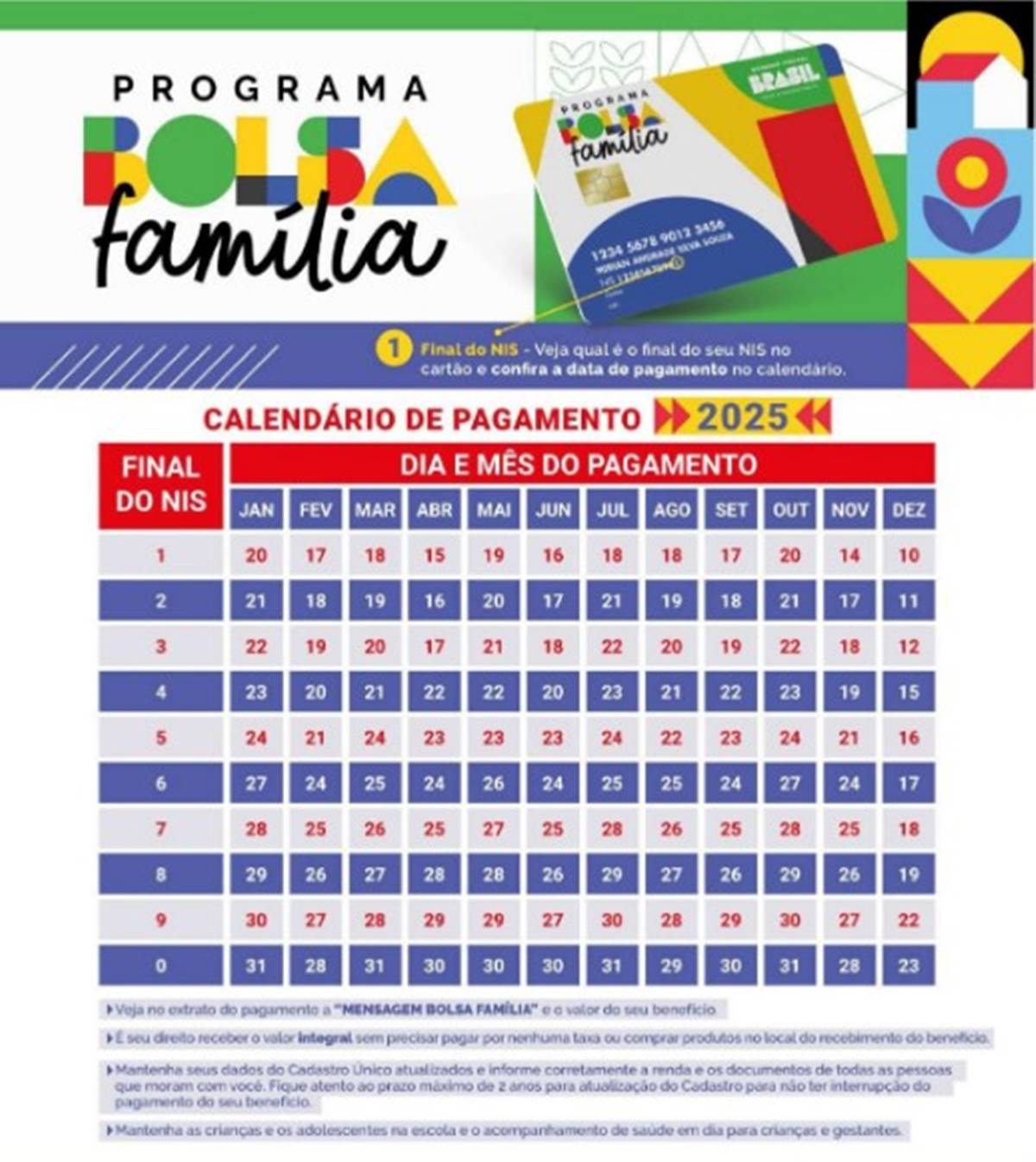 Bolsa Família Calendário