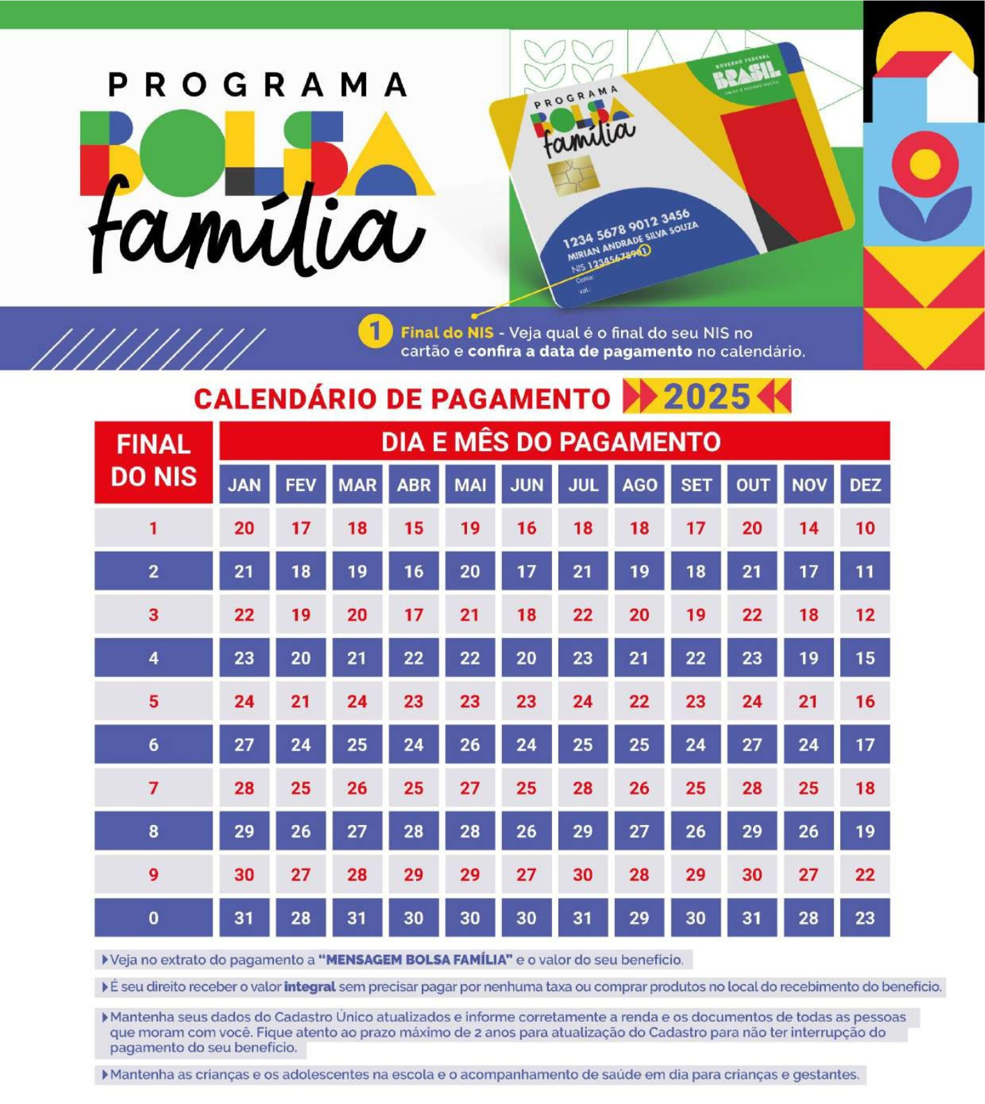 Calendário Bolsa Família 2025