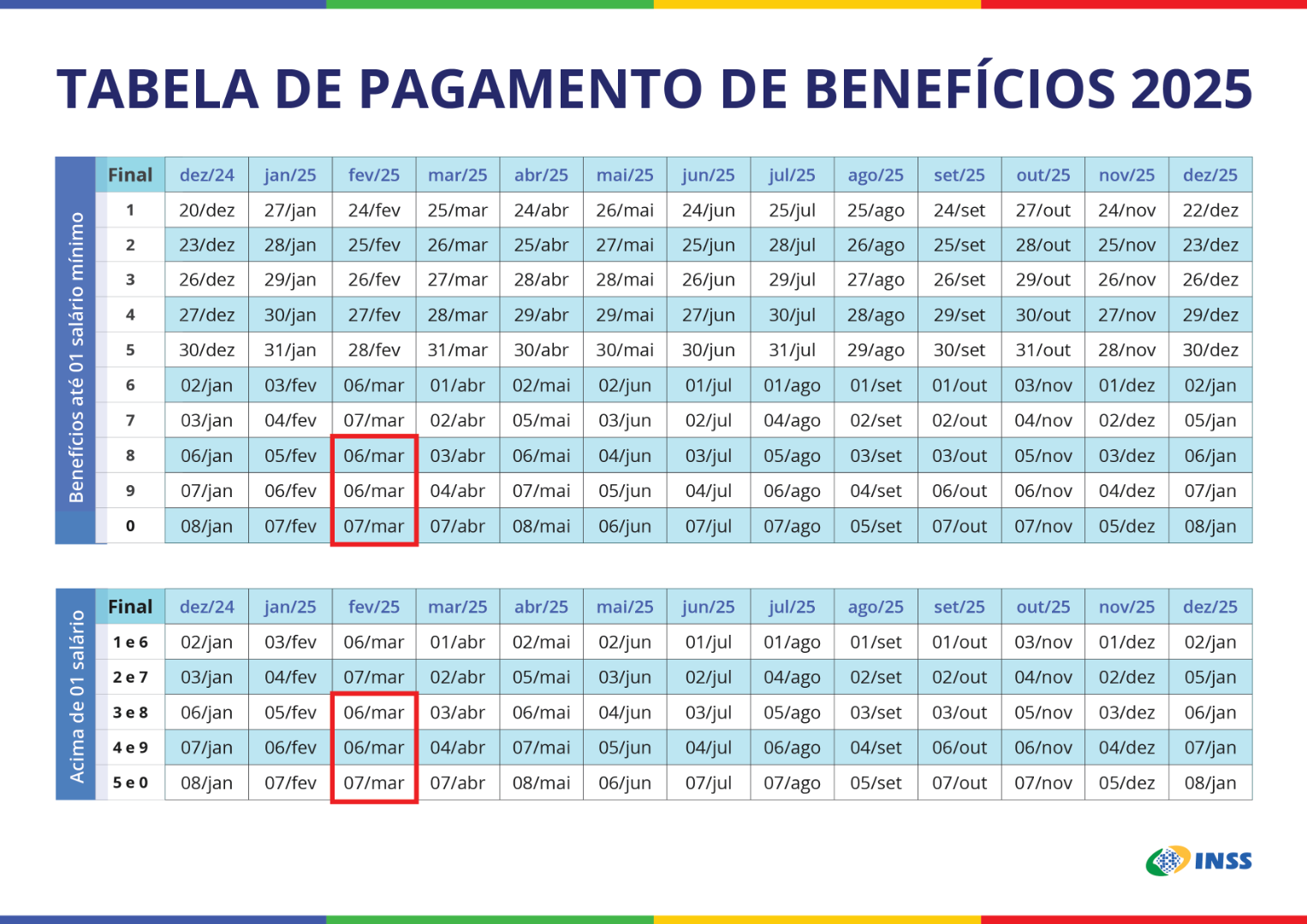 INSS Calendário