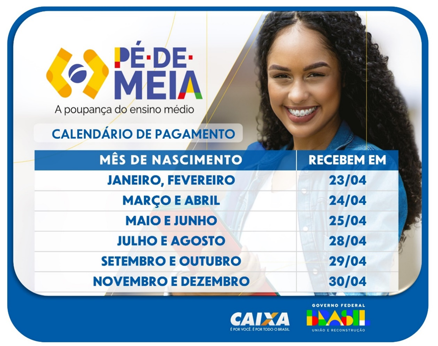 Imagem relacionada ao Pé de Meia