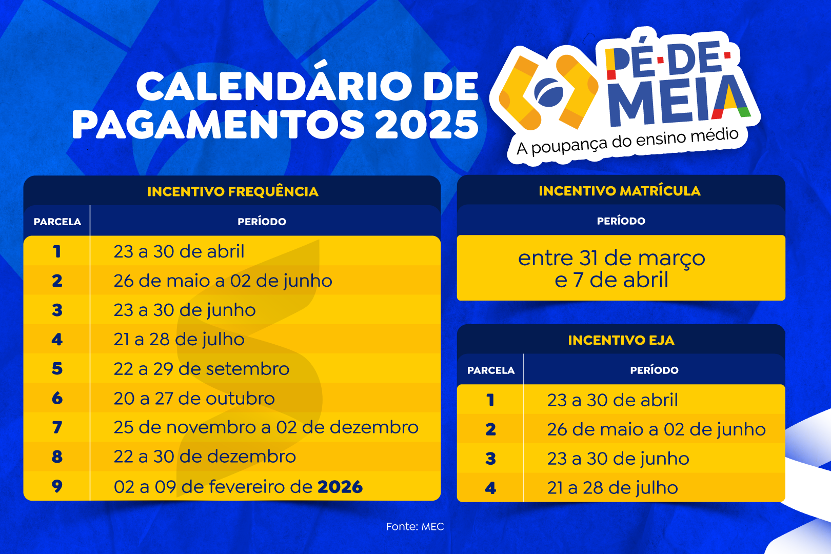 Calendário Pé de Meia