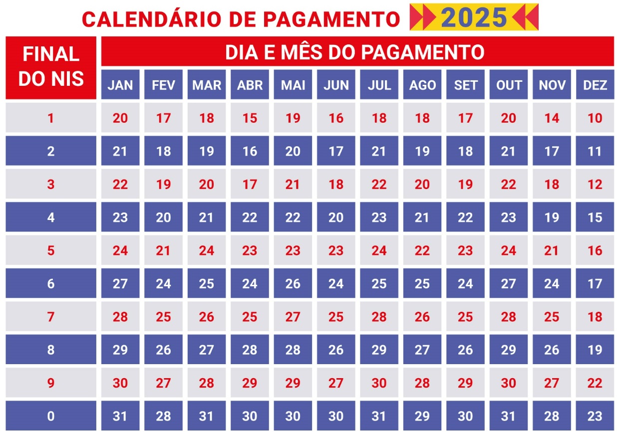 Calendário Bolsa Família de junho