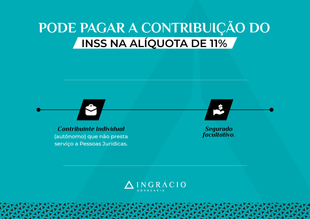 INSS Contribuições