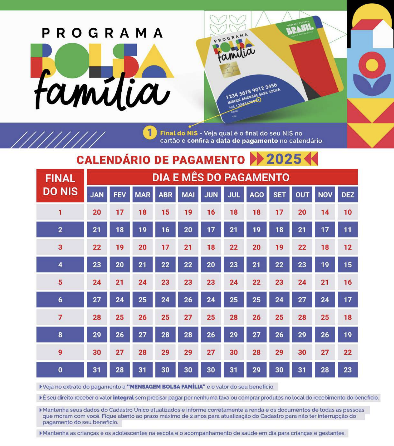 Calendário Bolsa Família