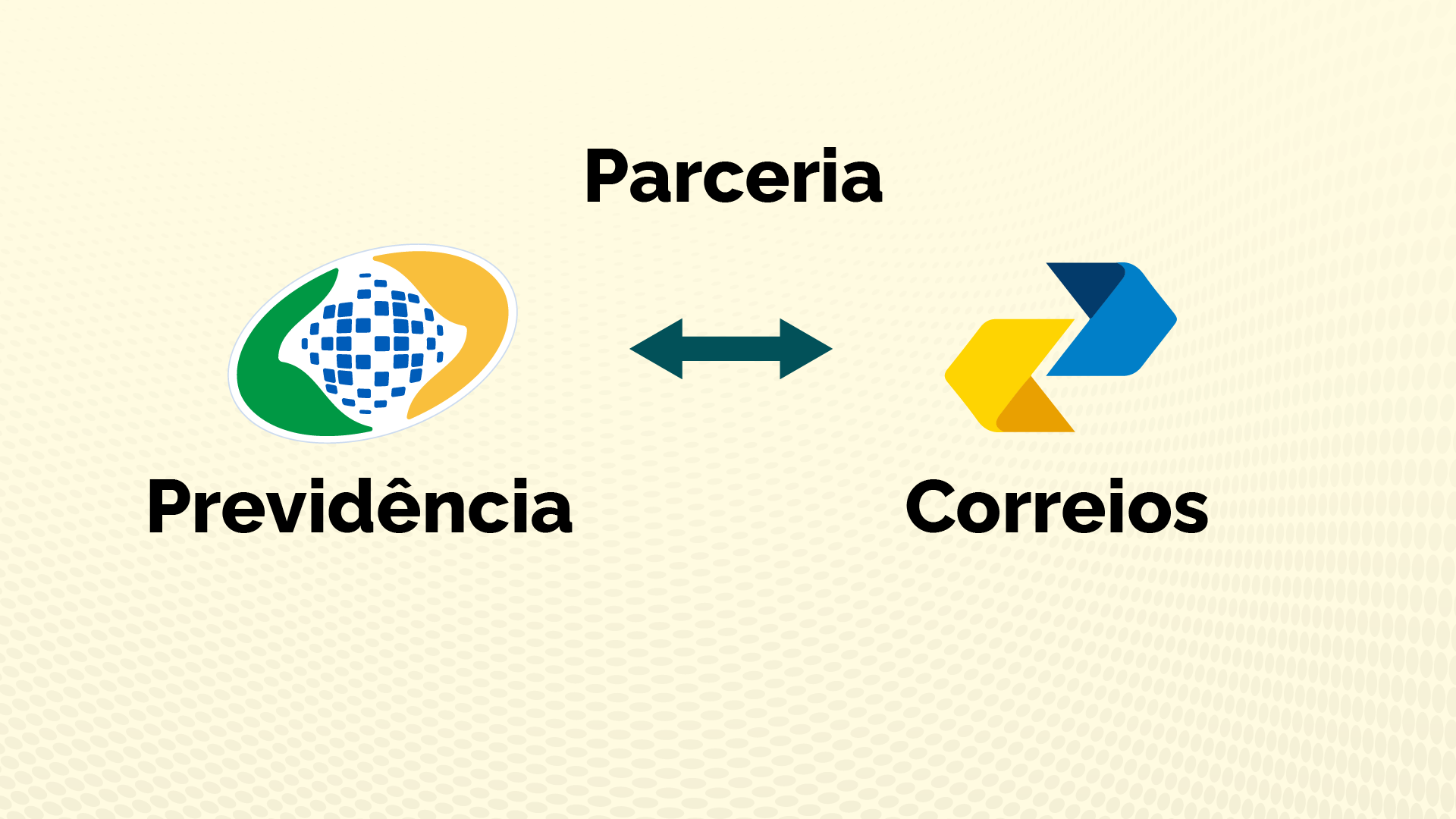 Parceria INSS e Correios