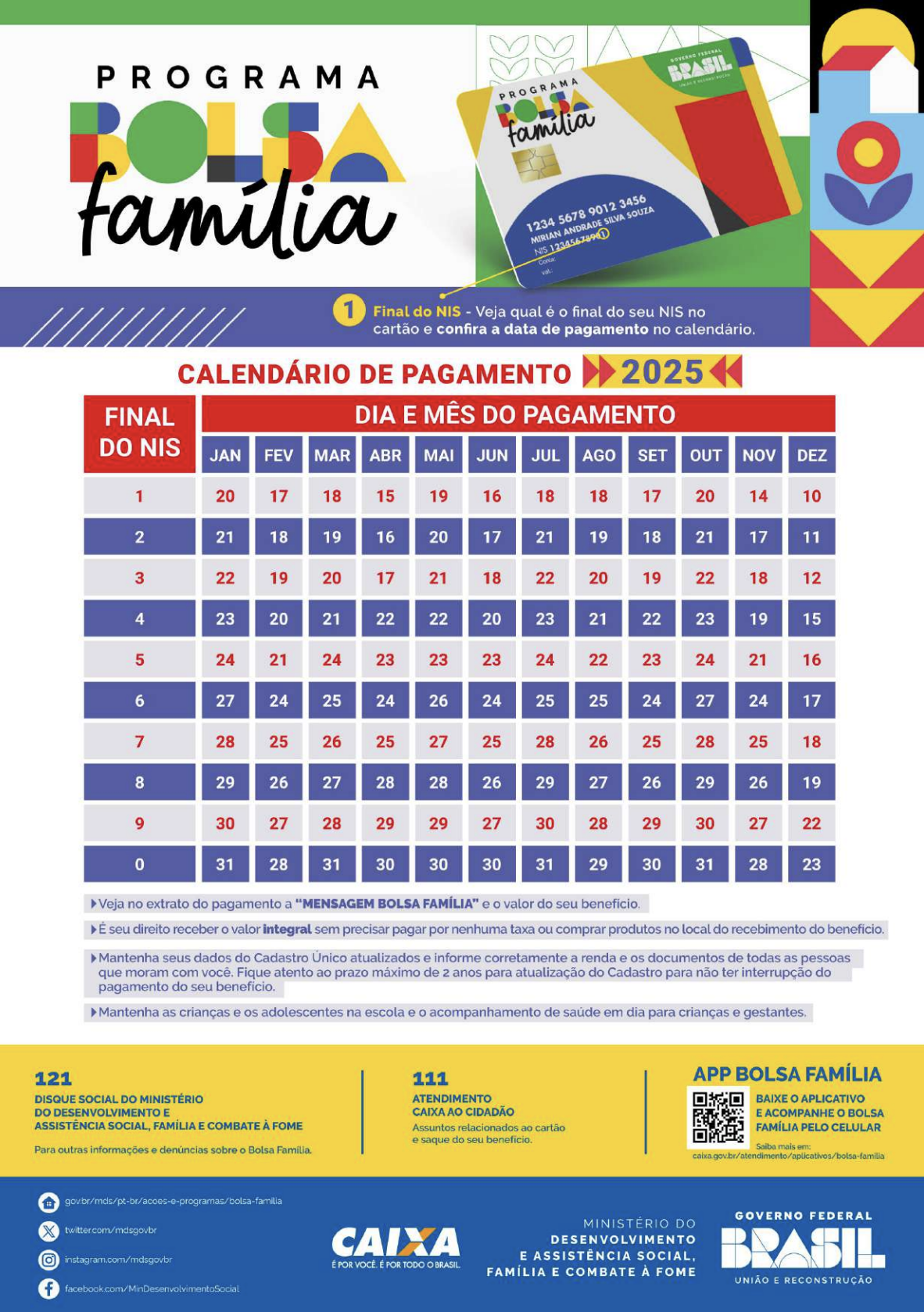 Calendário Bolsa Família Outubro 2025