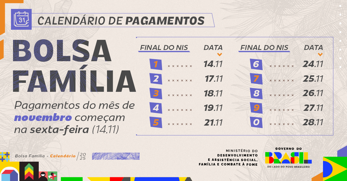 Bolsa Família Pagamentos Calendário