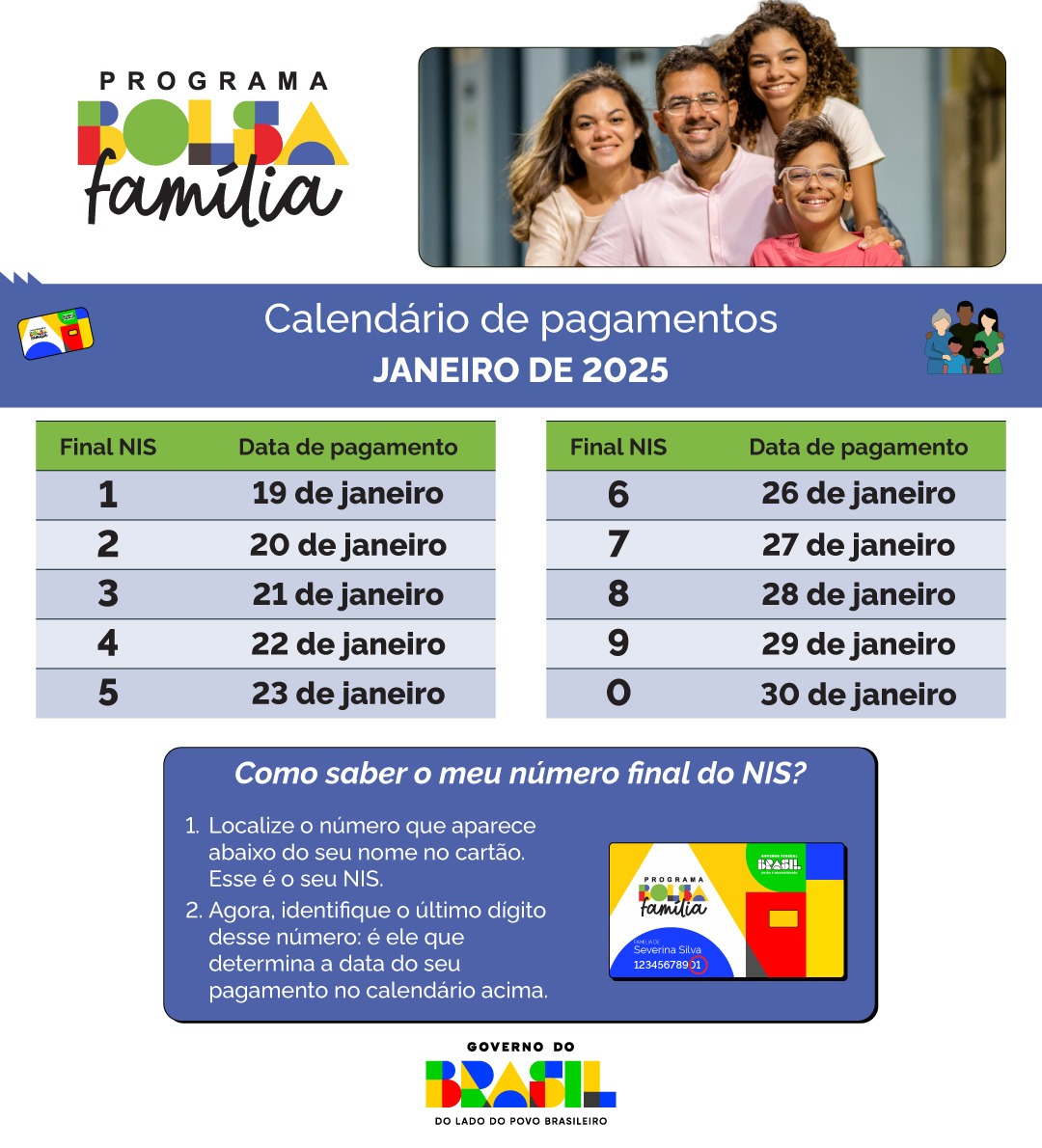 Calendário Bolsa Família Janeiro 2026