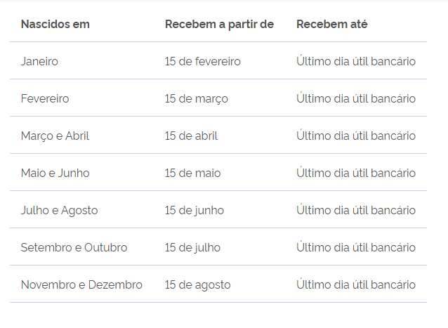 PIS/Pasep Calendário