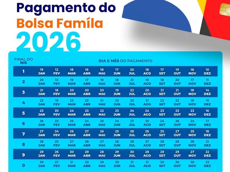 Bolsa Família calendar