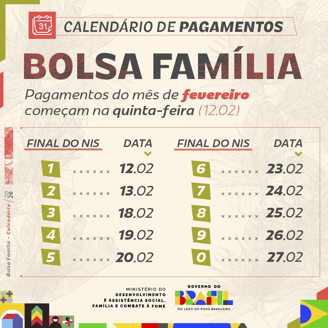 Bolsa Família Pagamentos Calendário